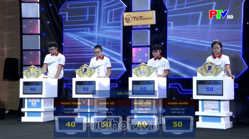 Vòng Đấu Trí 6 | Gameshow Khát vọng Lạc Hồng Mùa 5 năm 2026 Vòng Đấu Trí 6 | Gameshow Khát vọng Lạc Hồng Mùa 5 năm 2026