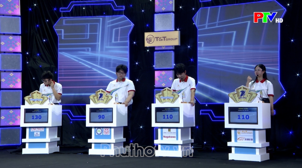 Vòng Đấu Trí 2 Gameshow Khát vọng Lạc Hồng Mùa 5 năm 2026 Vòng Đấu Trí 2 Gameshow Khát vọng Lạc Hồng Mùa 5 năm 2026
