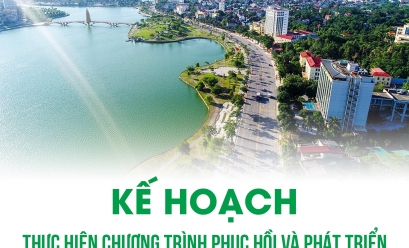 Kế hoạch thực hiện chương trình phục hồi và phát triển Kinh tế - Xã hội trên địa bàn tỉnh Phú Thọ