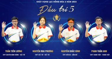 Vòng Đấu Trí 5 | Gameshow Khát vọng Lạc Hồng 2023
