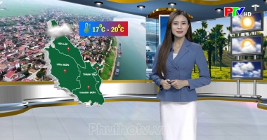 Dự báo thời tiết ngày 2-12-2023