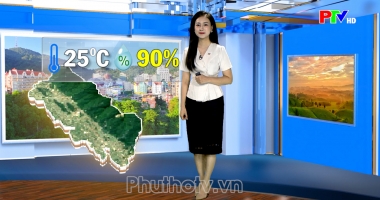 Dự báo thời tiết ngày 20-8-2025