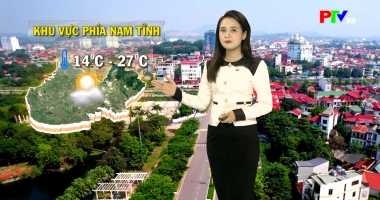 Dự báo thời tiết ngày 28-11-2025