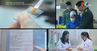 Khoa học và công nghệ Phú Thọ 2023 động lực phát triển bền vững