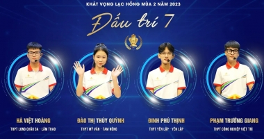 Vòng Đấu Trí 7 | Gameshow Khát vọng Lạc Hồng 2023