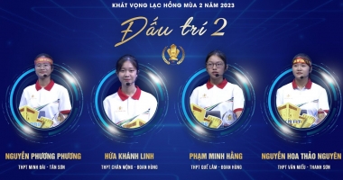 Vòng Đấu Trí 2 | Gameshow Khát vọng Lạc Hồng 2023