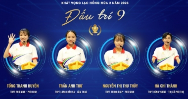 Vòng Đấu Trí 9 | Gameshow Khát vọng Lạc Hồng 2023