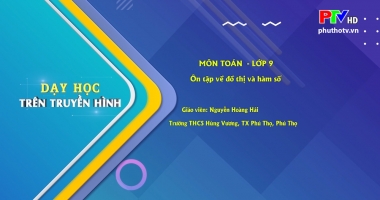 Môn Toán lớp 9 - Ôn tập về đồ thị và hàm số