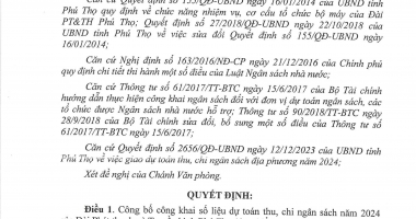 Quyết định về việc công bố công khai dự toán thu, chi ngân sách năm 2024 của Đài Phát thanh và Truyền hình Phú Thọ