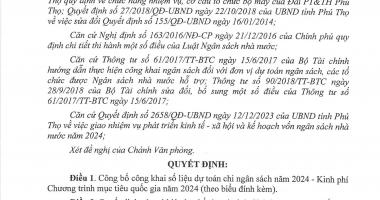 Quyết định về việc công bố công khai dự toán chi ngân sách năm 2024 - Kinh phí Chương trình mục tiêu quốc gia năm 2024