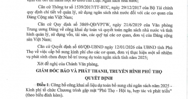 Dự toán bổ sung chi ngân sách năm 2025