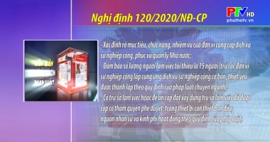 Văn bản chính sách ngày 12-10-2020