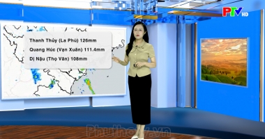 Dự báo thời tiết ngày 08-05-2026