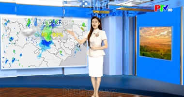 Dự báo thời tiết ngày 10-7-2026