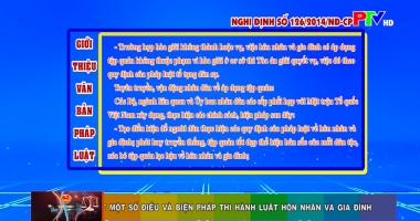 Giới thiệu văn bản pháp luật ngày 6-10-2025