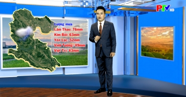 Dự báo thời tiết ngày 23-4-2026