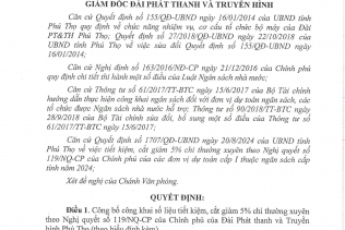 Quyết định về việc công bố công khai tiết kiệm, cắt giảm 5% chi thường xuyên theo Nghị quyết số 119/NQ-CP của Chính phủ