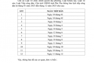 Lịch tiếp công dân của Chủ tịch UBND tỉnh Phú Thọ (từ tháng 01 đến tháng 12 năm 2023)